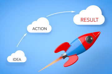Business Concept. Rocket near Clouds with Idea, Action and Resul