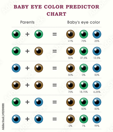 Baby Eye Color Calculator Pictures To Pin On Pinterest Coloring Wallpapers Download Free Images Wallpaper [coloring654.blogspot.com]