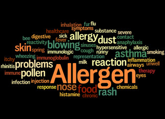 Allergen, word cloud concept 2