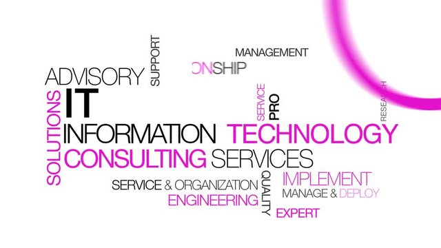     Information technology consulting IT computer tag cloud video 

Information technology consulting IT words pink,computer tag cloud purple text animation