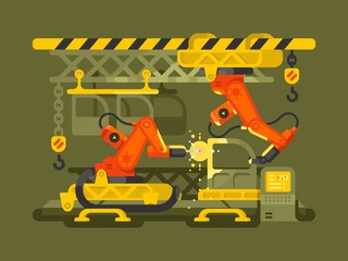 Automatic production using robotics