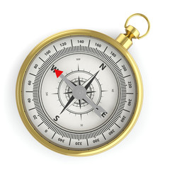 Compass isolated on white background with shadow