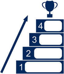 four stages to success and the Cup upstairs