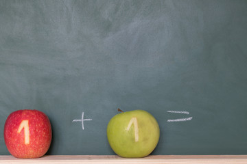 zwei Äpfel mit einer Zahl vor einer Tafel