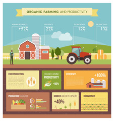 Organic farming © elenabsl