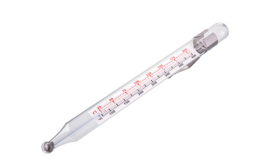 Glass candy thermometer