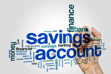 Savings account word cloud