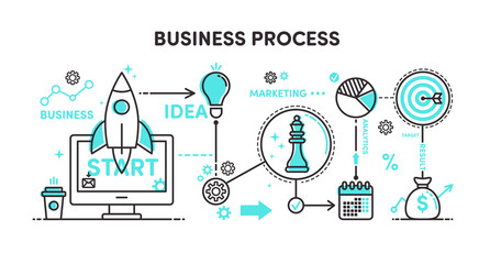 Illustration Business process