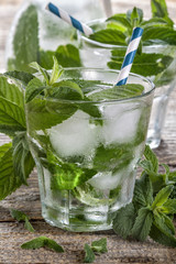 Ice water with mint leaves. Antioxidant refreshing drink