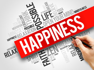 Happiness word cloud concept