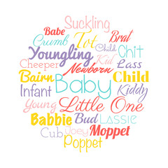 Fototapeta premium Vector words collage of children naming.
