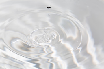 水面に落ちる水滴