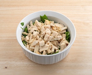Chunks of chicken breast in a bowl with spinach