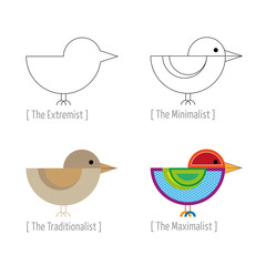 Attitude and personality as four types of the same bird