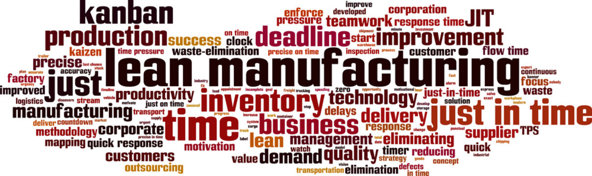 Lean manufacturing word cloud concept. Vector illustration