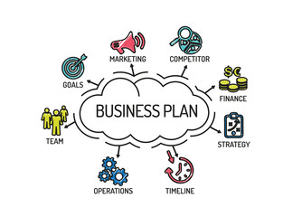 Business Plan. Chart with keywords and icons. Sketch