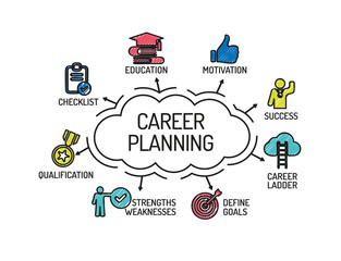 Career Planning. Chart with keywords and icons. Sketch