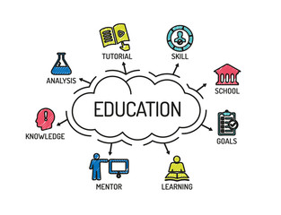 Education. Chart with keywords and icons. Sketch