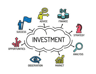 Investment. Chart with keywords and icons. Sketch