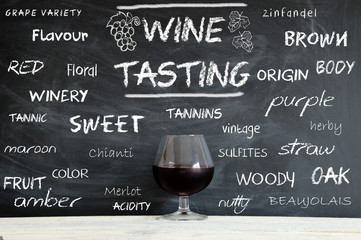 Some concepts on a blackboard during a wine tasting course, and a glass of red wine.