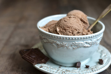 Chocolate ice cream in a vintage bowl.