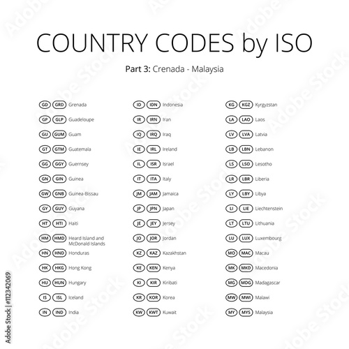 Circle Abbreviation In Address