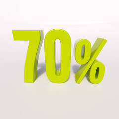 Percentage sign, 70 percent