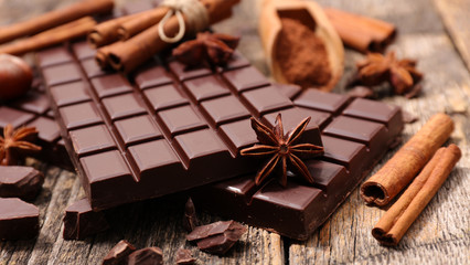 composition chocolate