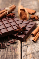 composition chocolate