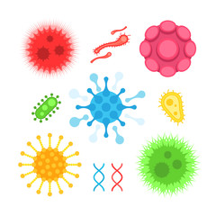 Biology microorganisms bacteria virus