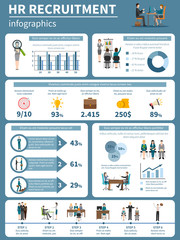 Recruitment HR People Infographics