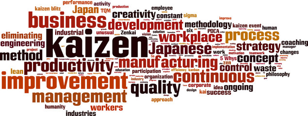 Kaizen word cloud concept. Vector illustration