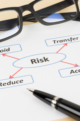 Risk management diagram chart with pen and glasses