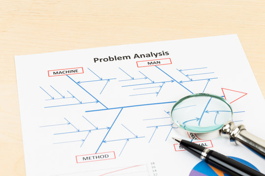 Problem Solving Using Cause And Effect Or Fishbone Diagram With