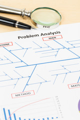 Problem solving using cause and effect or fishbone diagram with