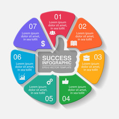 Vector circular infographic template with seven options, success
