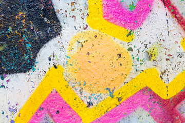 Closeup abstract painted wal