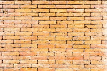 Background, old brick wall texture background