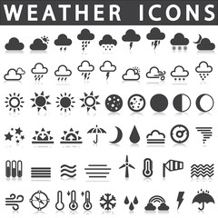 Weather Icons