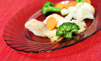 plate with food