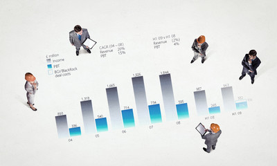 Dynamics of growth in business