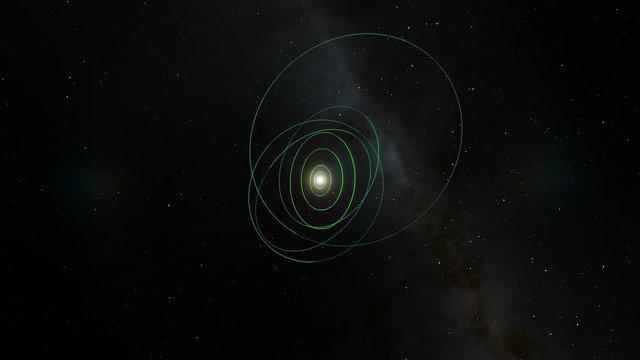 An animated zoom to the sun with visible diagrams of the solar system's orbits 
