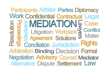 Fototapeta premium Mediation Word Cloud