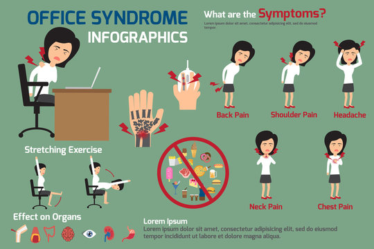 woman office syndrome infographics, women office syndrome sympto