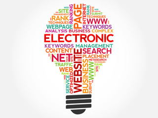 Fototapeta premium ELECTRONIC bulb word cloud, business concept