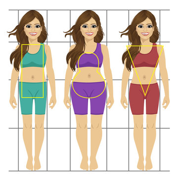 Different women's figures. Three female body types: pear, rectangle, inverted triangle.