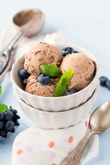 Chocolate ice-cream