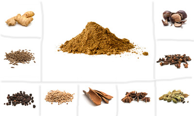 Pile of Garam Masala and Ingredients