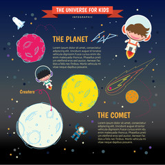 The universe kids, Infographics ,Solar system, Planets comparison, Sun and Moon , Galaxies Classification,Kids space learning,Full vector