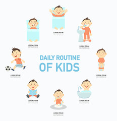 Daily routine of kids infographic,illustration.